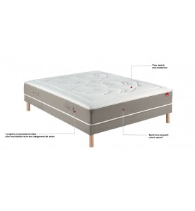 EOLIS - Matelas ressorts