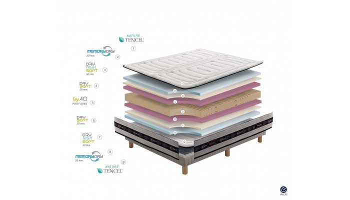 XTONIC - Matelas