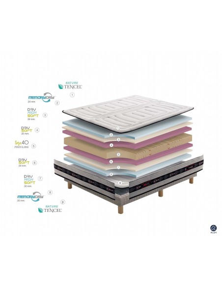 XTONIC - Matelas