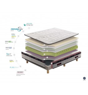 XFIT - Matelas 2